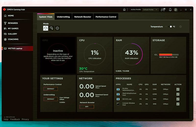 HP Victus 16 Component performance