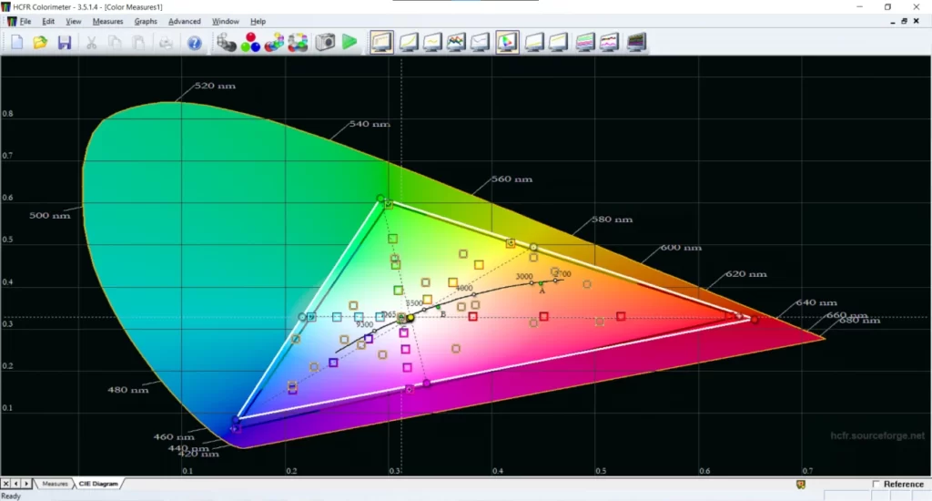 HP Elite Dragonfly Max review - Screen measurements