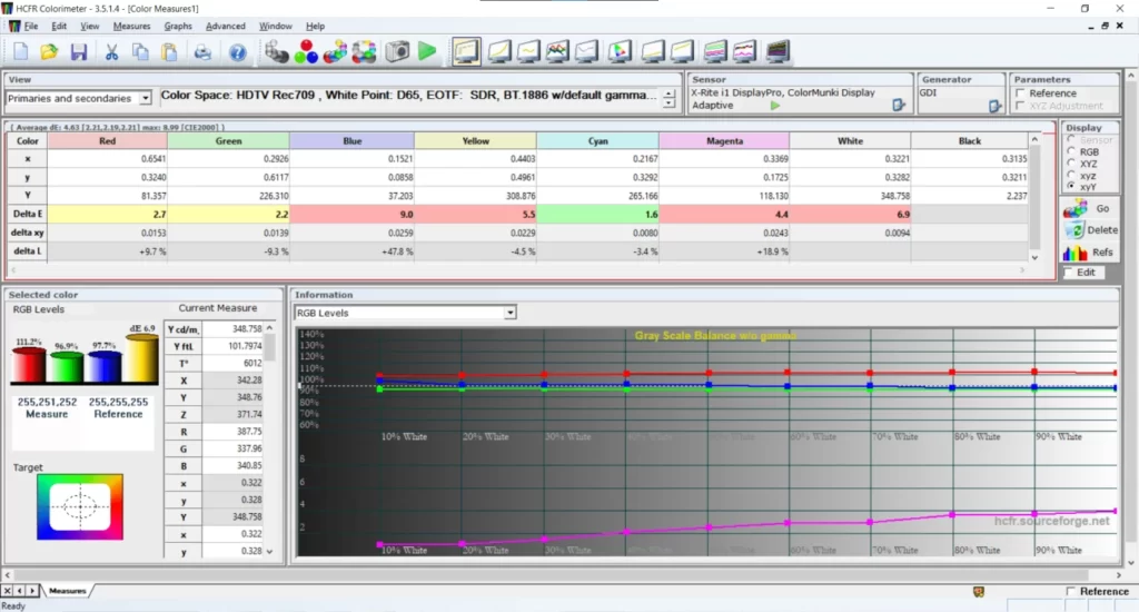 HP Elite Dragonfly Max review - Screen measurements