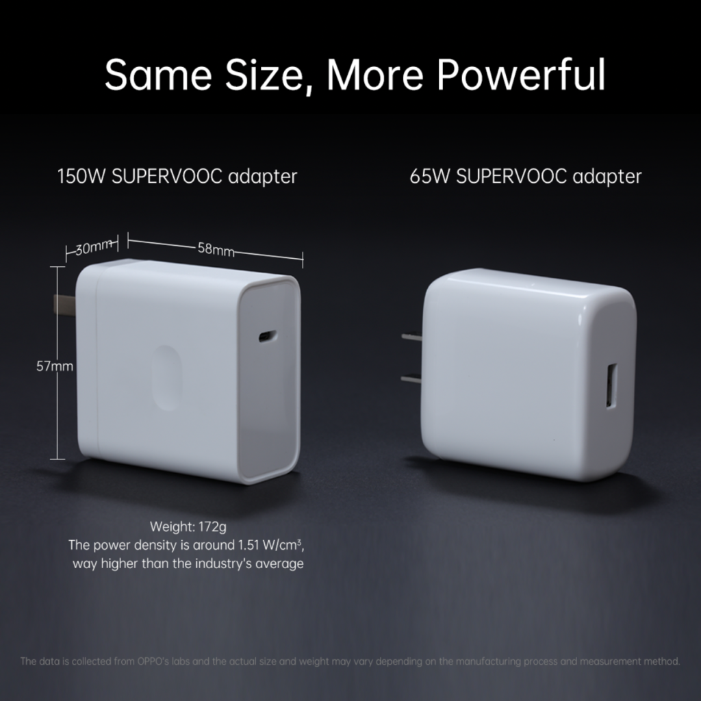 OPPO - 150 W SUPERVOOC fast charge