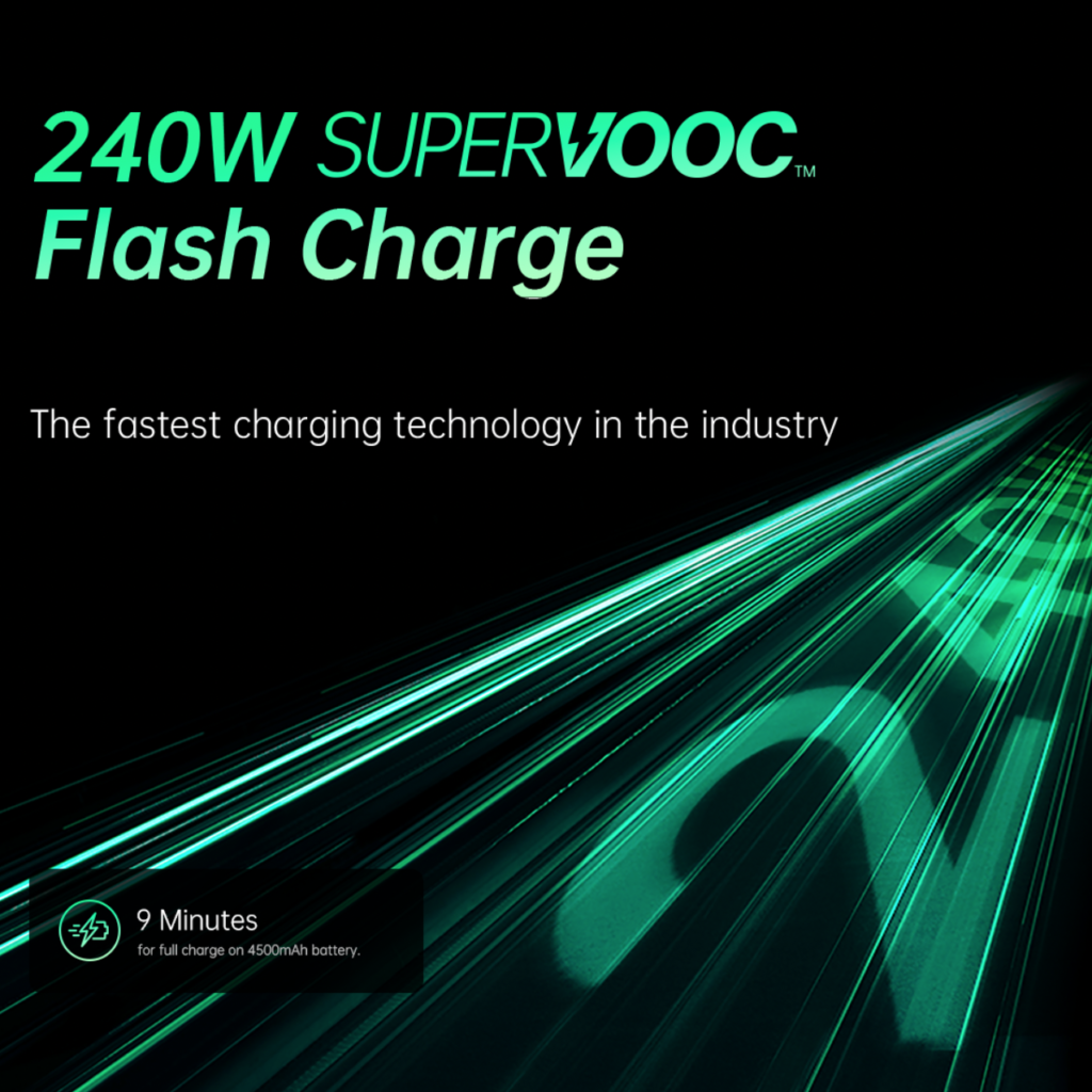 OPPO - 150 W SUPERVOOC fast charge