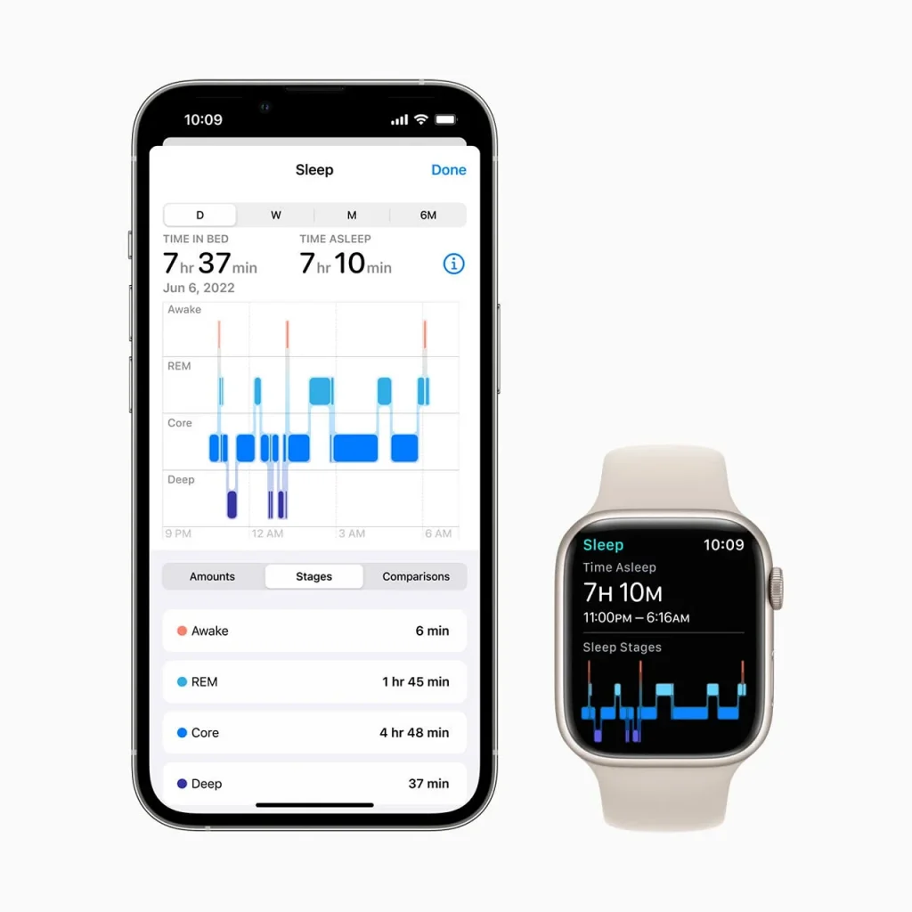watchOS 9 - improved the sleep tracking feature