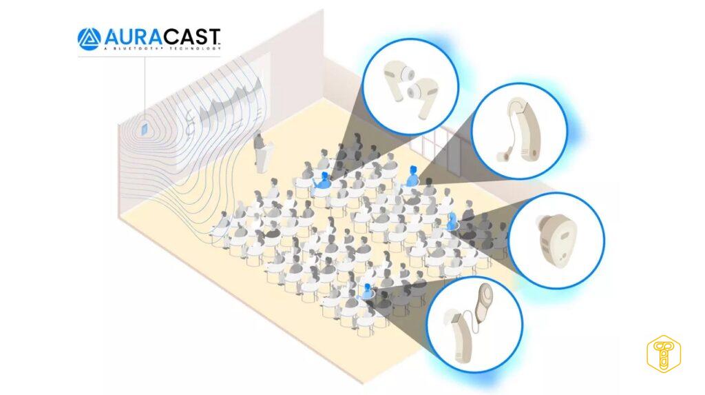 Auracast Bluetooth - multiple devices simultaneously