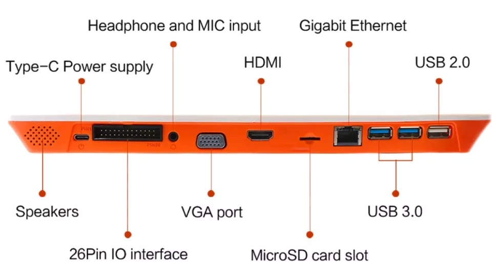 Orange Pi 800