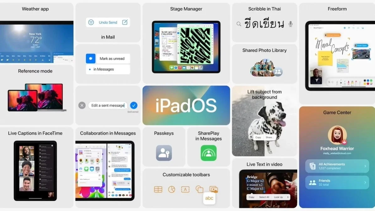 iPadOS 16 - Apple