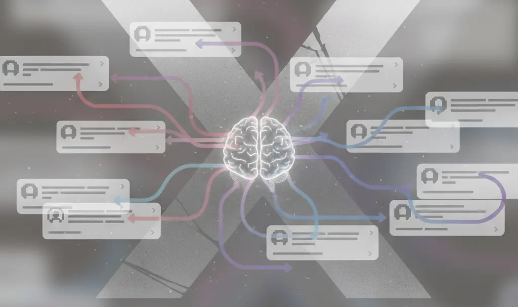 Image showing Algorithmic Political Influence on Social Media Feed