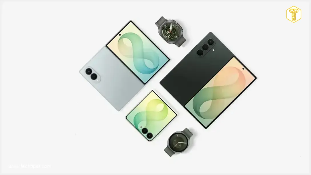 Image showing Samsung Galaxy Z Series and Smartwatches Ecosystem
