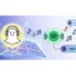 Snapchat Introduces Exciting New Feature: A Collaboration with Spotify